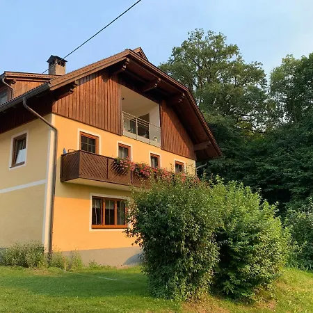 Haus Oswald Am